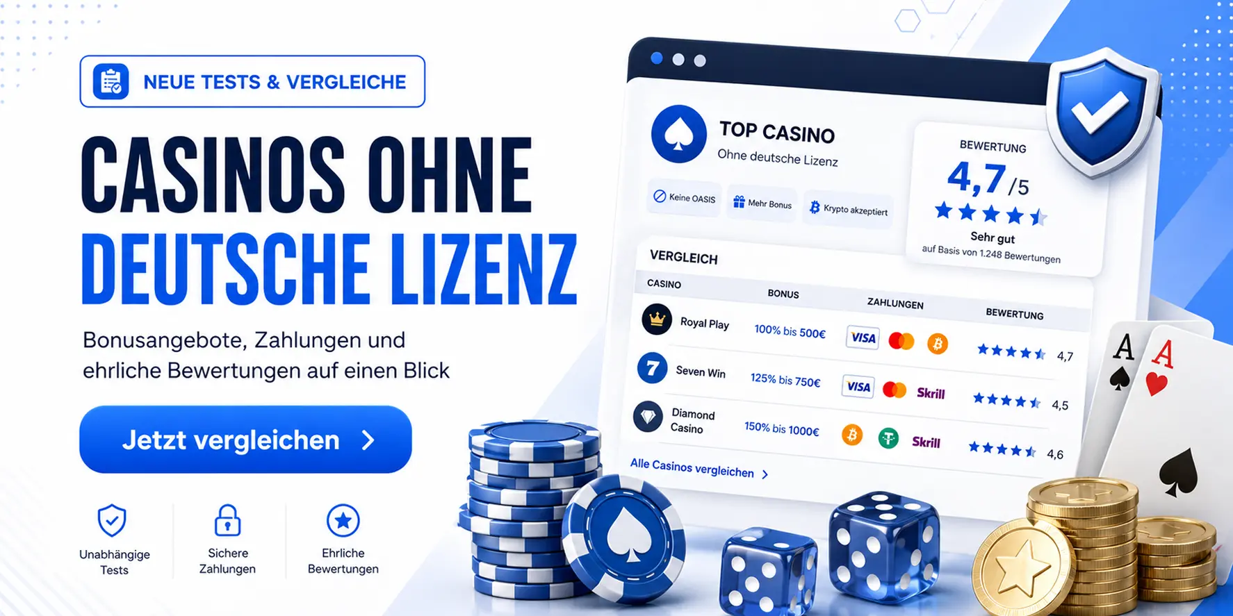 Casino ohne Lizenz banner2
